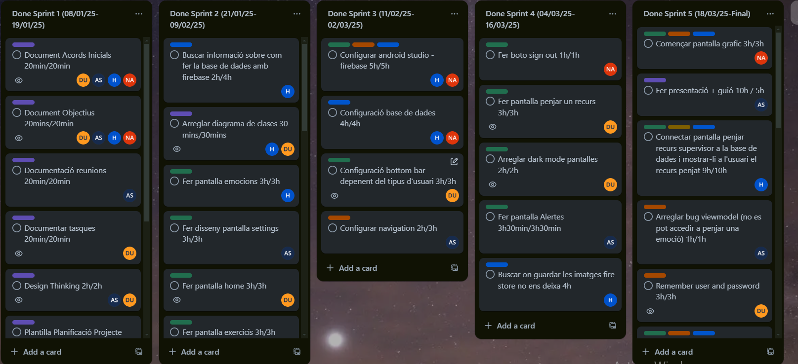 Tauler de Trello del projecte MindSpeak